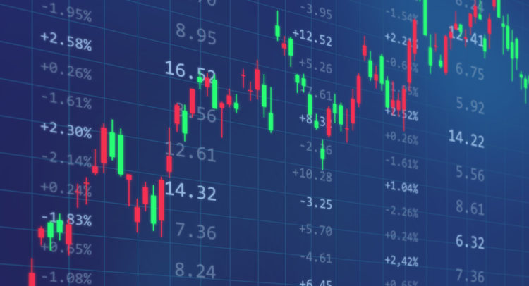 Stocks independence analysis